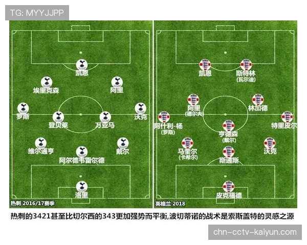 科隆主帅确认将变阵三中卫，旨在加强禁区肋部区域的防守密度